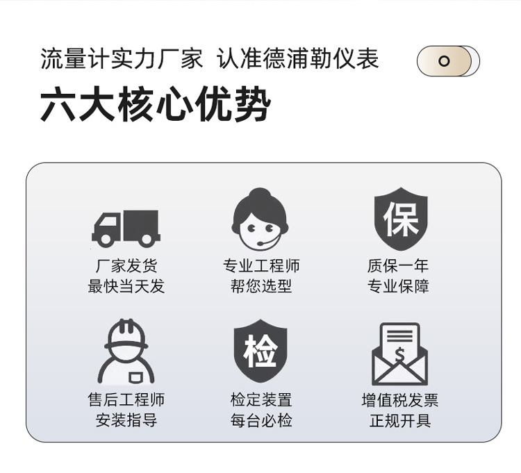 德浦勒流量計落地頁方案1_02.jpg